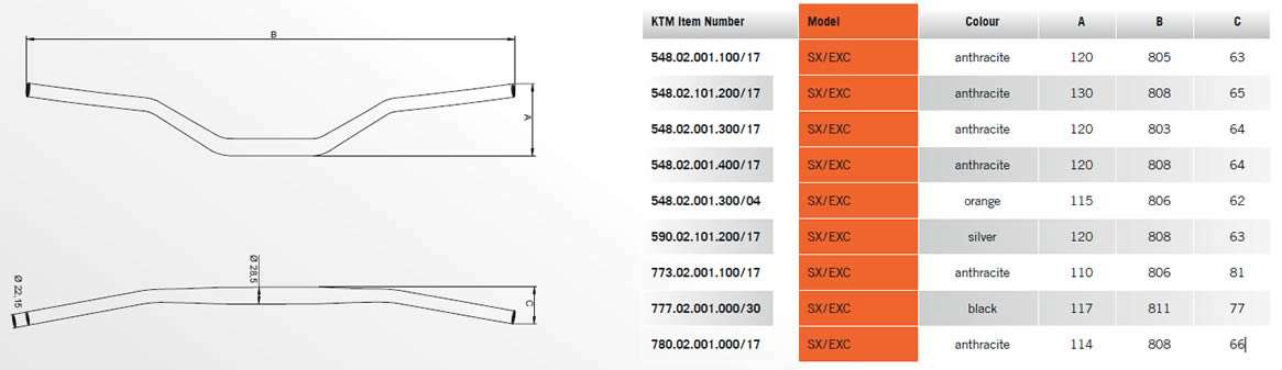 Tableau de dimensions pour les guidons KTM