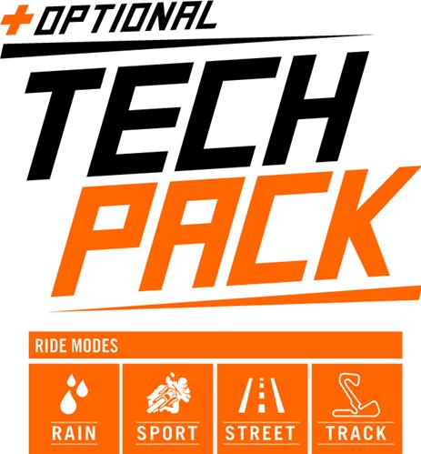 TECH PACK KTM 890 DUKE R 20